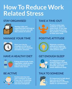 Stop Stressing About Work Quotes, How To Manage A Stressful Job, Wellbeing At Work, How To Rest, 5am Club, Job Info, Workplace Wellness, Mental And Emotional Health, Self Care Activities