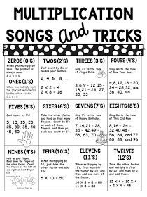 a printable worksheet to teach students how to use numbers