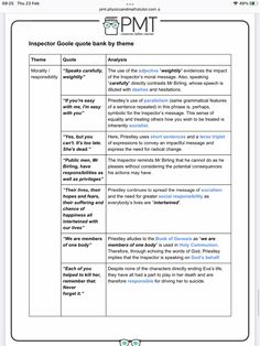 the worksheet is shown for students to learn how to write an informative text