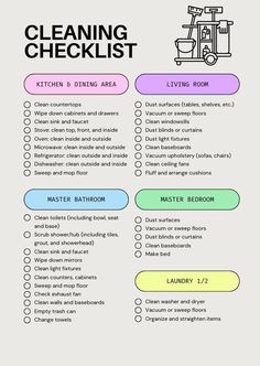 the cleaning checklist is shown in this graphic