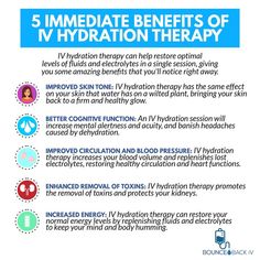 Benefits Of Iv Therapy, Medspa Office, Intravenous Fluids, Headache Causes