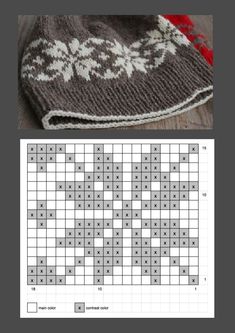 a knitted hat is shown next to an image of the knitting pattern for it