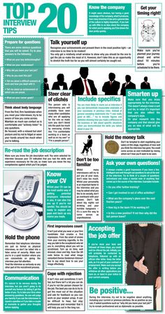 the top 20 most important things in business infographical poster - click to enlarge