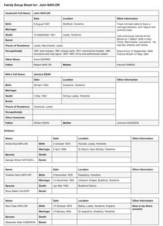 an image of a document with the names and numbers for each part of the document