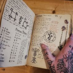 Old Grimoire Pages, D&d Spellbook, Magic Grimoire Art, Grimoire Layout, Spellbook Designs, Magic Book Pages, Old Grimoire