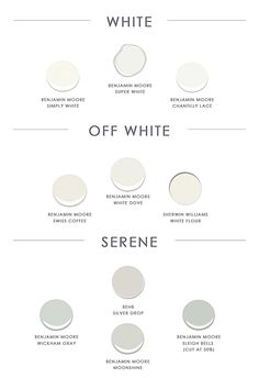 the different shades of white paint