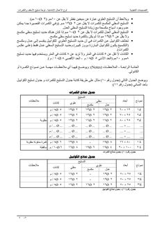 an arabic text document with numbers and symbols on the page, which is written in two languages