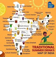 an illustrated map of india with drinks on it