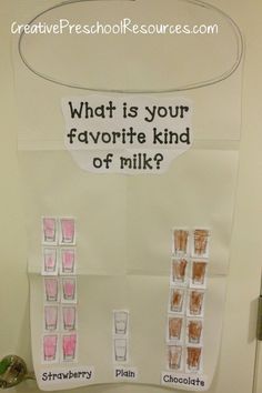 a poster on the wall that says what is your favorite kind of milk or chocolate?