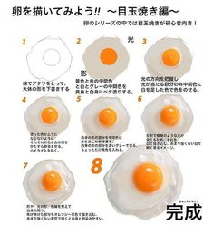 the instructions for how to make fried eggs