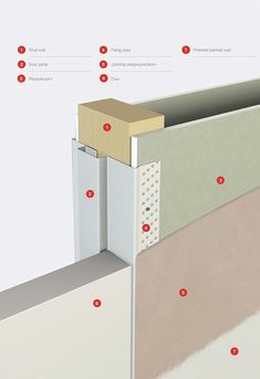 an info sheet showing the different types of doors and windows with instructions on how to install them