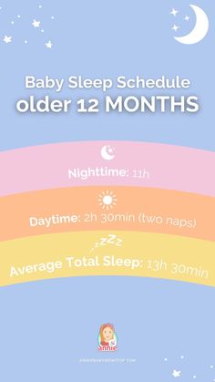 the baby sleep schedule for toddlers is shown in rainbow colors with stars and crescents