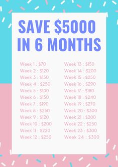 a pink and blue poster with the words save $ 500 in 6 months