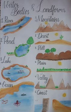 Water bodies and landforms drawing for kids Landforms Project For Kids, Bodies Of Water Activities Preschool, Landform Projects For Kids, Bodies Of Water Activities, Water And Landforms, Natural Resources Lesson, Landform Projects, Landforms And Bodies Of Water, How To Draw Bodies