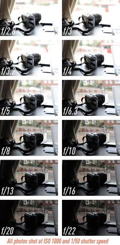 the instructions for how to use a camera