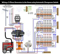 an electrical wiring diagram with three phase generators and two different types of circuiting devices