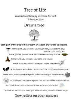 Take control of your narrative Narrative Therapy, Lime Art, Group Therapy Activities, Counseling Techniques, Be Independent, Drawing Things, Art Therapy Projects