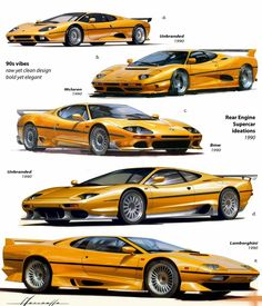 four different types of yellow sports cars in various stages of development, from the earliest to the present day