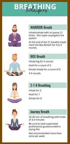 Warrior Breathing Technique, Breathwork Techniques, Breathe Work, Yoga Breathing Techniques, Improve Breathing, Meditation Mantra, Ashtanga Vinyasa Yoga, Breath Work, Yoga Breathing