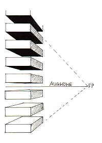 an architectural drawing showing the different angles