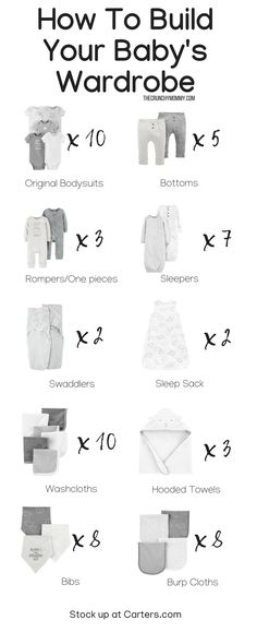 the instructions for how to build your baby's wardrobe