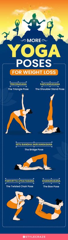 25 Best Yoga Poses For Weight Loss That Will Actually Work Spiritual Movies, Upward Facing Dog Pose, Yoga For Flat Belly, Fat Burning Yoga, Yoga Sculpt, Best Poses, Best Yoga Poses, Beginner Yoga Workout, Yoga For Seniors