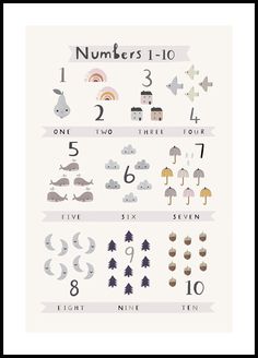 a poster with numbers and symbols for children's nursery room or baby's bedroom