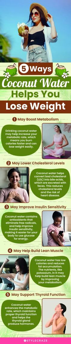 Benefits Of Coconut Water, Coconut Water Benefits, Benefits Of Coconut, Fat Burner Drinks, Boost Metabolism, Fat Burner, Coconut Water, Health Benefits, Health Tips