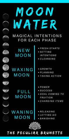 Make Moon Water, Moon Spells, Magia Das Ervas, Moon Water, Wiccan Magic, New Moon Rituals, Grimoire Book, Full Moon Ritual, Wiccan Spell Book