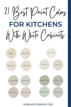 the best paint colors for kitchens with white cabinets