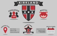 the emblem for kirkland, which is located on top of a map and features several symbols