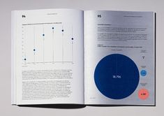 an open book with blue and red circles on it's page, showing the percentage of people in each region