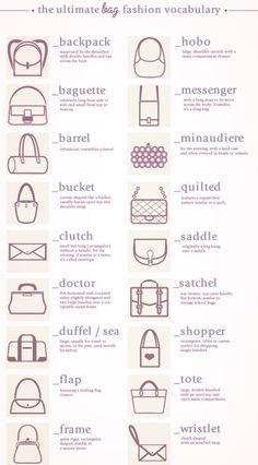 The ultimate bag guide Cake Chanel, Sac Michael Kors, Rocker Girl, Fashion Dictionary, Fashion Terms, Fashion Vocabulary, Lv Bags, Handbags And Purses, Lv Handbags