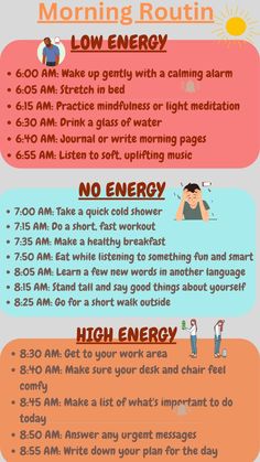 Kickstart your day with this energy-based morning routine! Whether you wake up feeling low on energy or ready to conquer the world, this guide has you covered. Follow our easy steps to hydrate, exercise, and plan your day effectively. Say goodbye to unproductive mornings and hello to a revitalized you! Low Energy Routine, Low Energy Morning Routine, Energy Morning Routine, Health 2025, Mind Wellness, Building Habits, Self Esteem Activities, Daily Routine Planner, Lifestyle Hacks