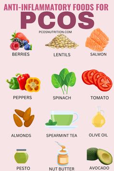 Instead of focusing on foods you shouldn't eat, focus on foods that can help heal your PCOS. Here are the best anti-inflammatory foods for PCOS. Foods For Focus, Anti Androgen Foods, Food For Pots Disease, Inositol Foods, What To Eat On Wegovy, Pocs Diet, Pots Diet, List Of Foods, Lower Inflammation