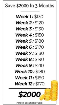 a sign that says save $ 200 in 3 months week 2 week 4 week 6 week 7