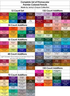 the color code for all kinds of colors