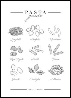 the pasta poster is shown in black and white, with different types of pasta on it