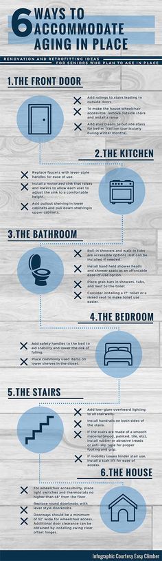 Aging In Place Bedroom, Place Infographic, Elderly Home Design, Age In Place, Stair Lifts, Aged Care, Senior Care