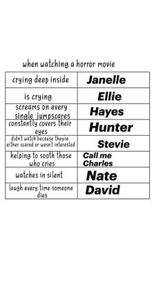 the names of movies that are in each movie character's name and their respective characters