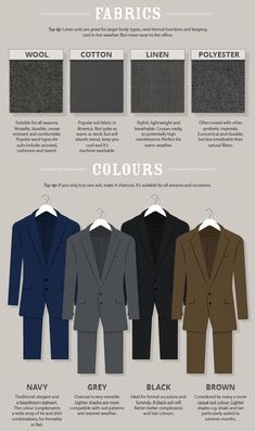 Suit Outfit Ideas, Suit Combinations, Evening Suit, Suit Outfit, Formal Fashion, Men Fashion Casual Shirts, Designer Suits For Men, Men Stylish Dress