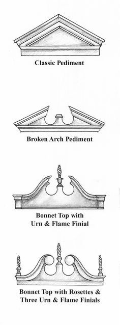 four different types of architectural details