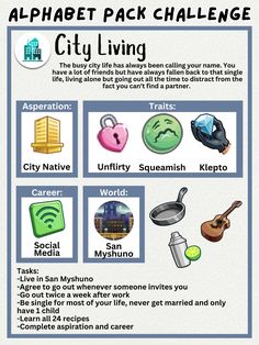 an info sheet describing the different types of items that can be found in this city