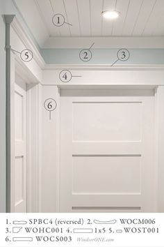 an image of a white door with numbers on the front and side paneled in