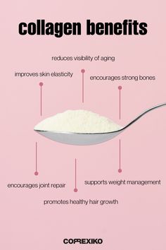 Collagen Infographic, Collagen Aesthetics, Collagen For Skin, Product Benefits Design, Collagen Peptides Benefits, Collagen Recipes, Collagen Drink, Skin Collagen