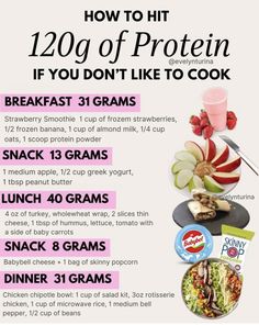 20g Of Protein Meals, Protein On A Budget, 130g Of Protein, Adipex Diet Plan, Ways To Get Protein In Your Diet, Tirzepatide Meal Plan, 180g Protein Meal Plan, 125 Grams Of Protein, How To Get More Protein