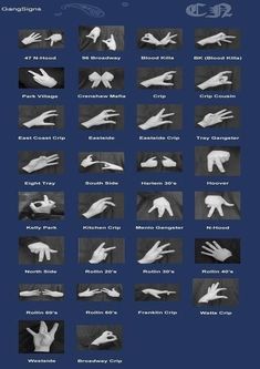 an image of hand gestures in black and white on a blue background with the caption's description below it