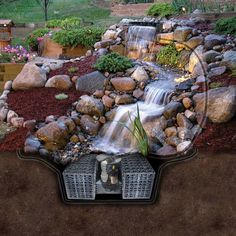 a garden with rocks and water flowing from the top to bottom, in front of a house