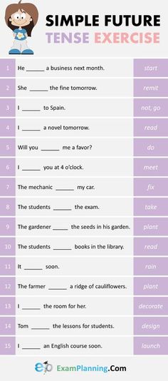 the simple future tense exercise worksheet for students to practice english speaking and writing