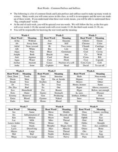 the worksheet is shown for each student to use in their workbook, which includes